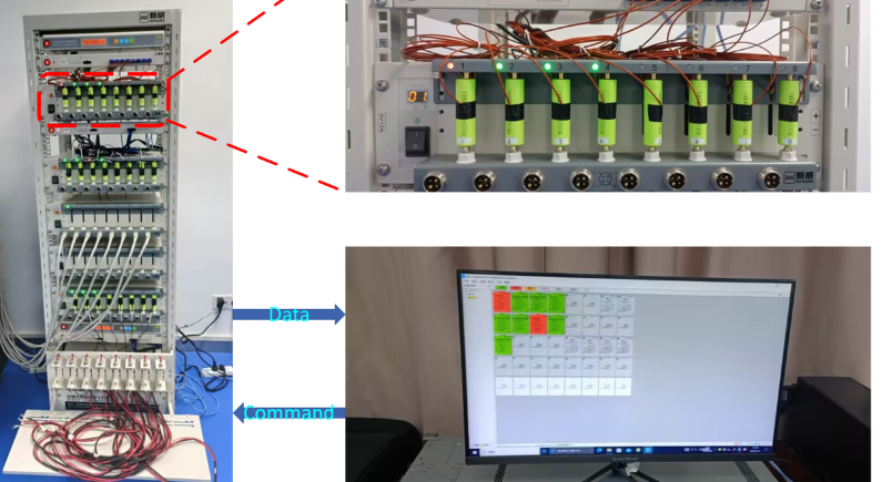 lithium ion battery cycle life testing