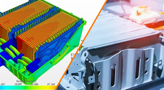 softwire  and hardwire coordination